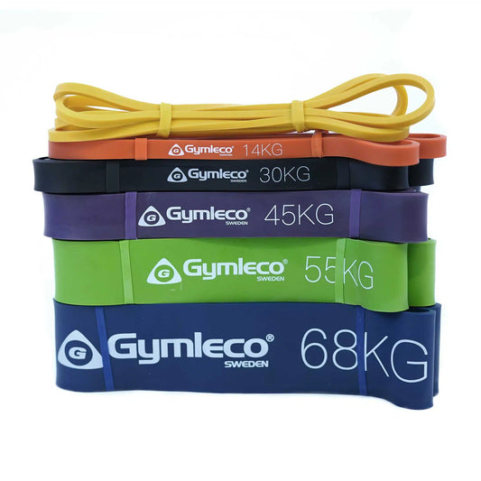 motstandsbånd gymleco
