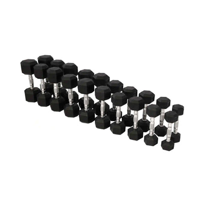 Hexmanual Gymleco